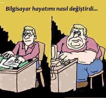 Obezite, modern çağın hastalığı mı?
